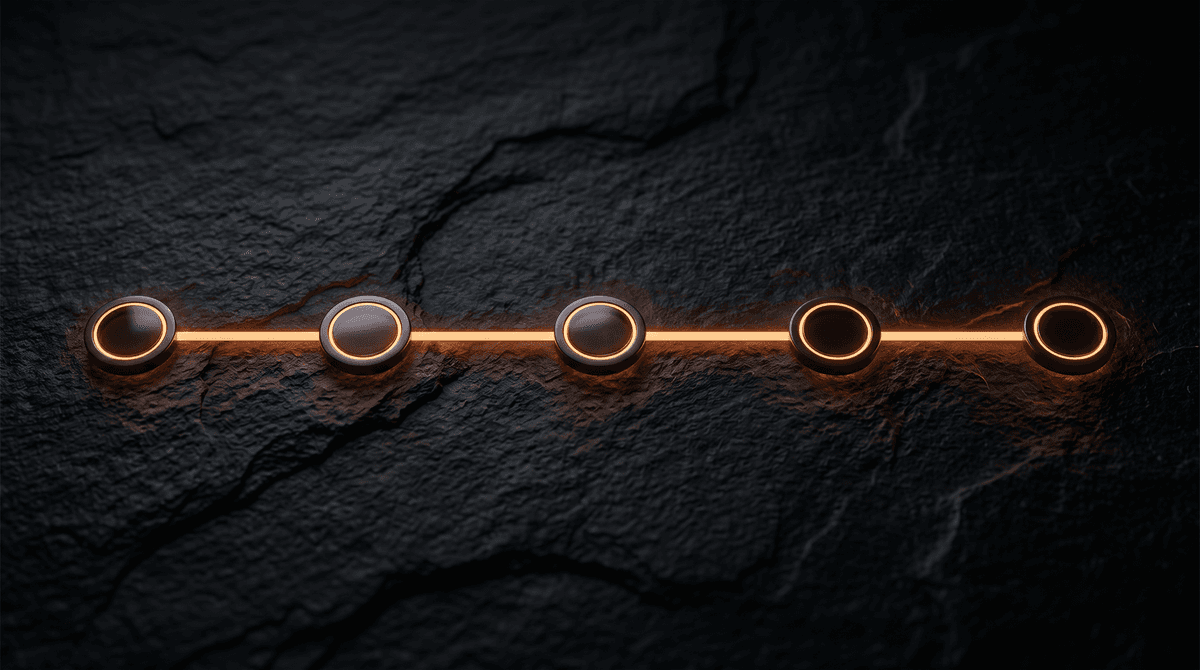 Koukan dispute resolution timeline